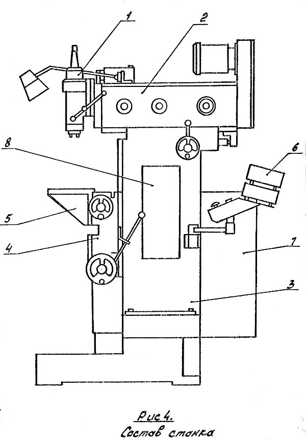 Розташування складових частин фрезерного верстата 6Е75ПФ1